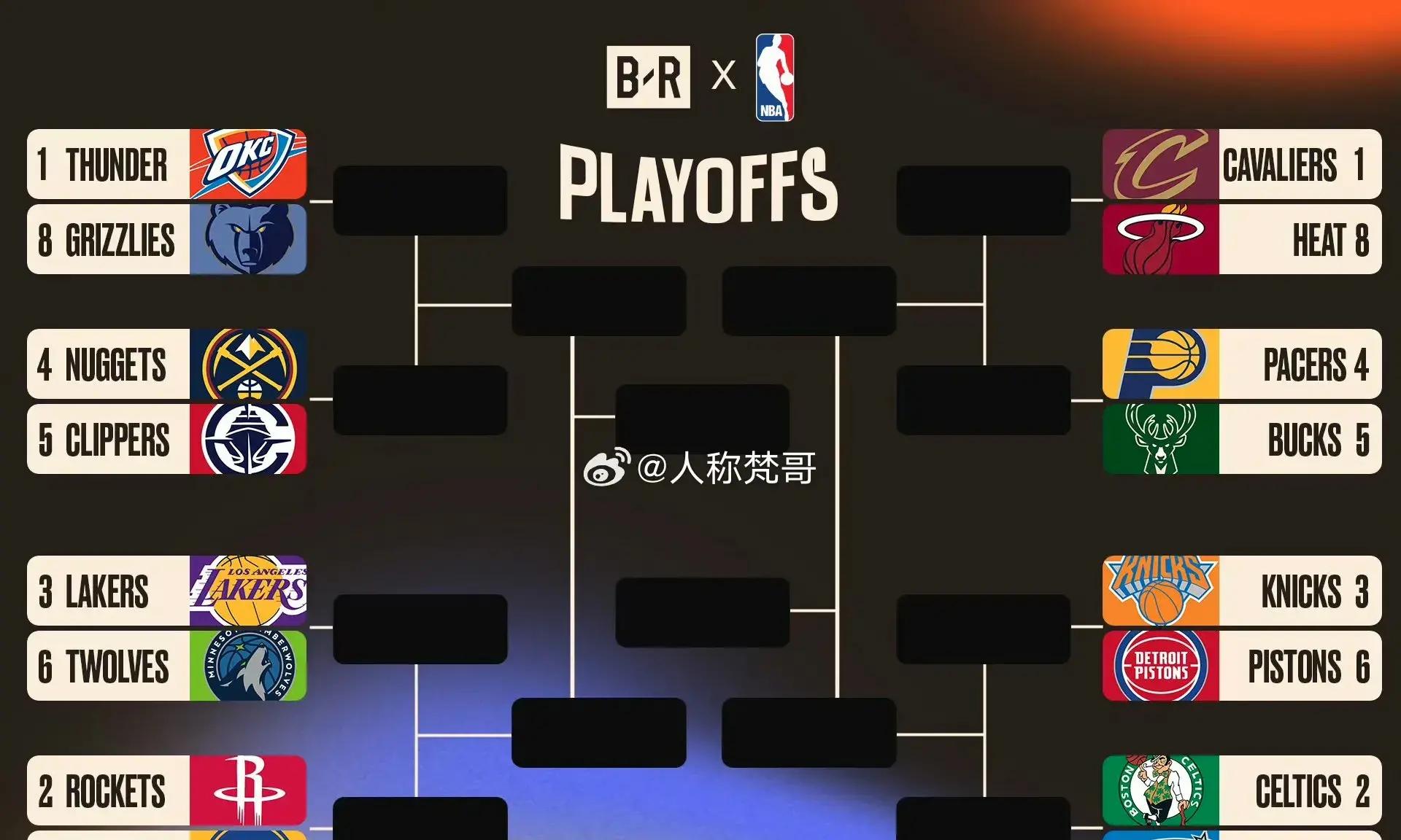 数据复盘：国际米兰决赛对阵巴黎圣日耳曼，哈登效率值爆表(最新巴黎圣日耳曼转会)